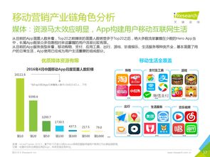 移動營銷 互聯網數據中心（199IT）視角下的數據服務驅動策略