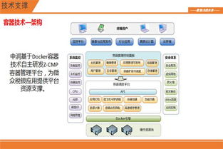 數(shù)聚互聯(lián)，智啟未來 滴滴、京東、國雙的大數(shù)據(jù)實踐與互聯(lián)網(wǎng)數(shù)據(jù)服務(wù)洞察