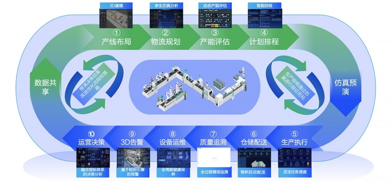 全球11.9萬(wàn)項(xiàng)專(zhuān)利布局 以用戶痛點(diǎn)為創(chuàng)新起點(diǎn)的海爾互聯(lián)網(wǎng)數(shù)據(jù)服務(wù)